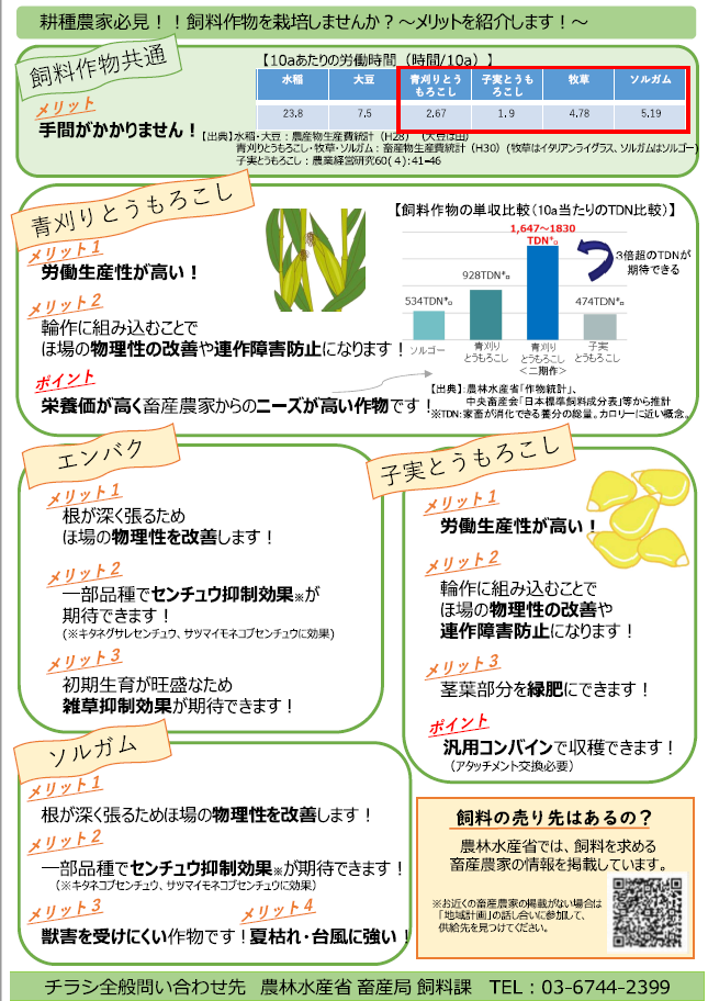 畜産農家、飼料生産組織の皆さん！地域計画の話合いに参加しませんか！