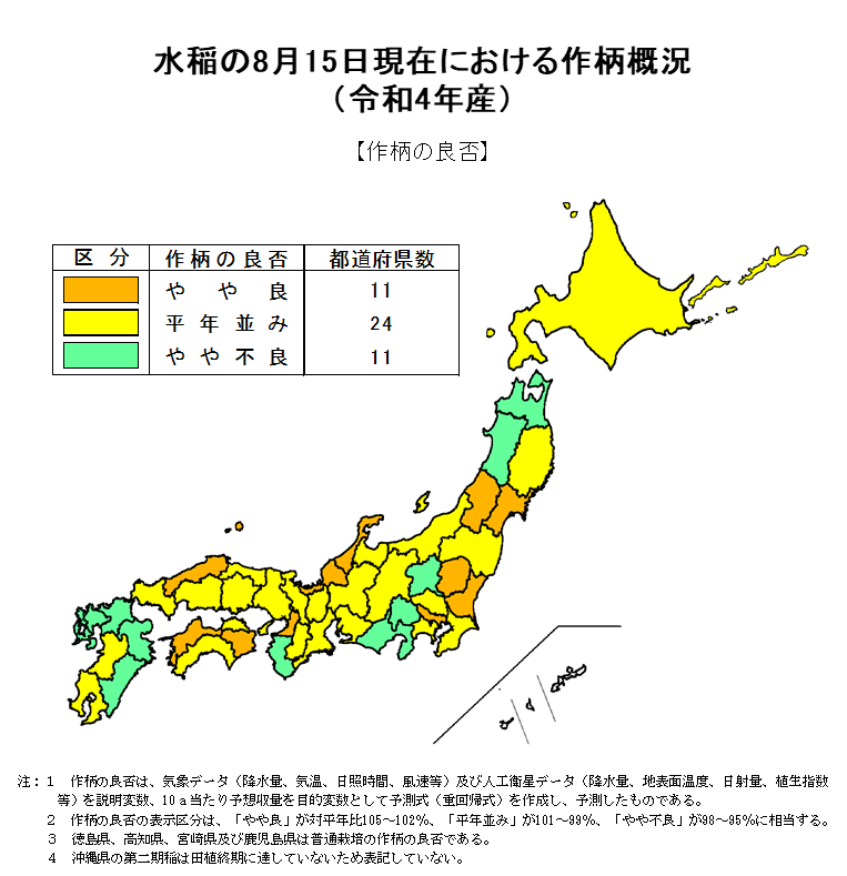 水稲の8月15日現在の作柄概況（令和4年産）を公表しました