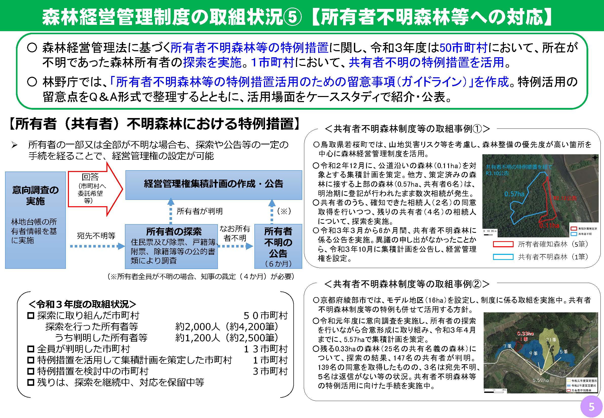 森林経営管理制度の令和3年度までの取組実績をとりまとめました