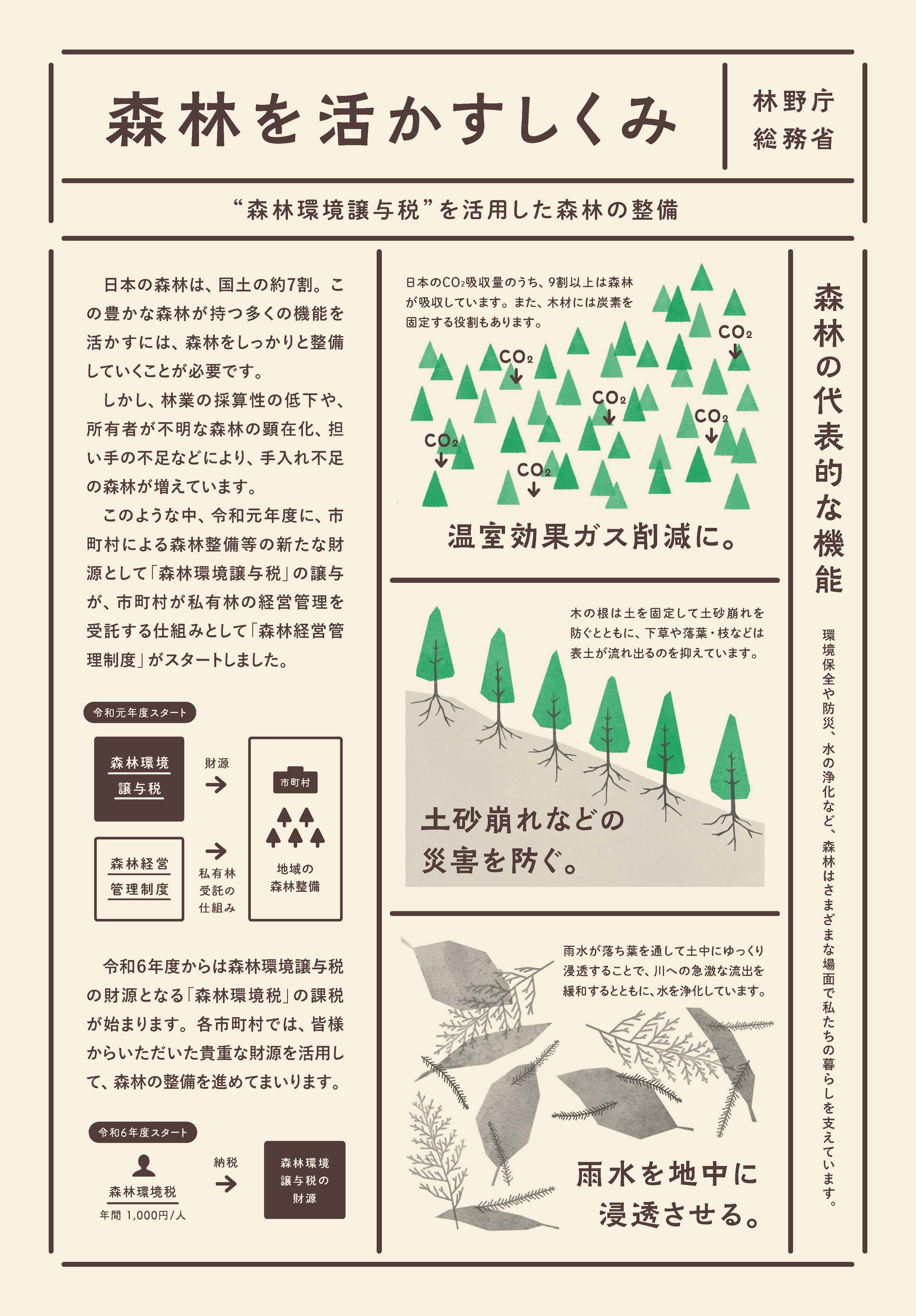 森林環境譲与税を活用した自治体の取組の紹介 Vol.9 長崎県
