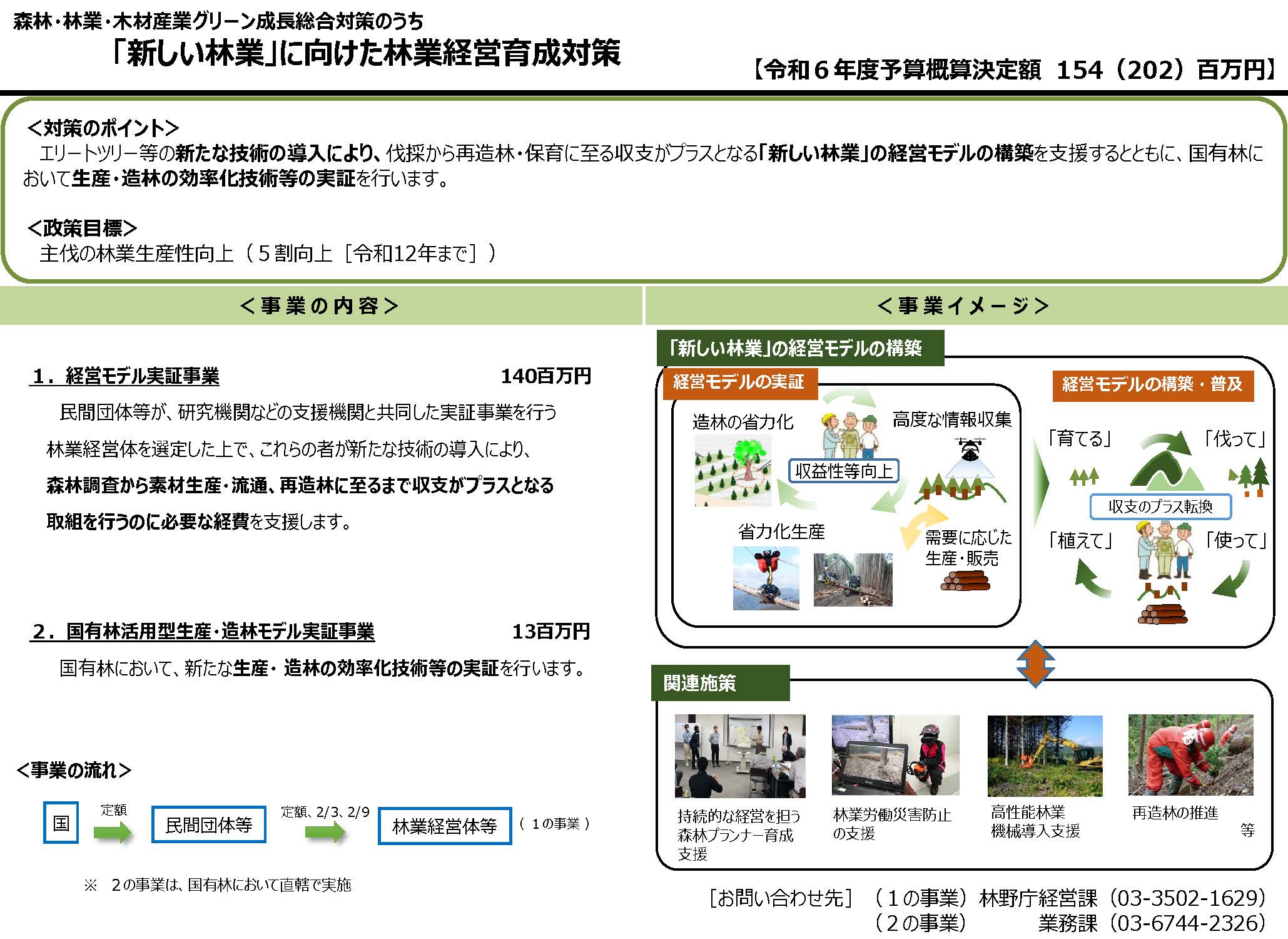 令和6年度当初予算にかかる補助事業の事業者の公募を開始しました