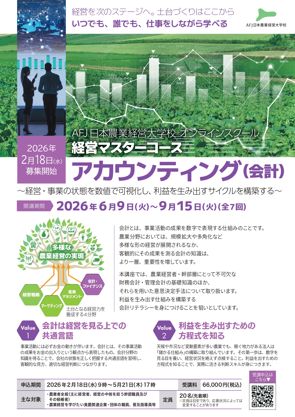 経営マスターコース「アカウンティング(会計)」受講者募集中!