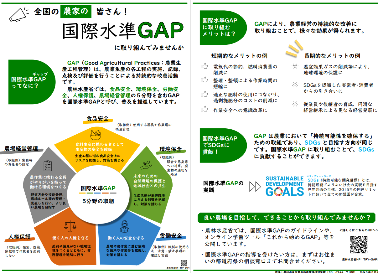 国際水準GAPに取り組んでみませんか？