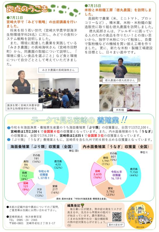 「宮崎県拠点だより No.50 8月号」を発行しました！