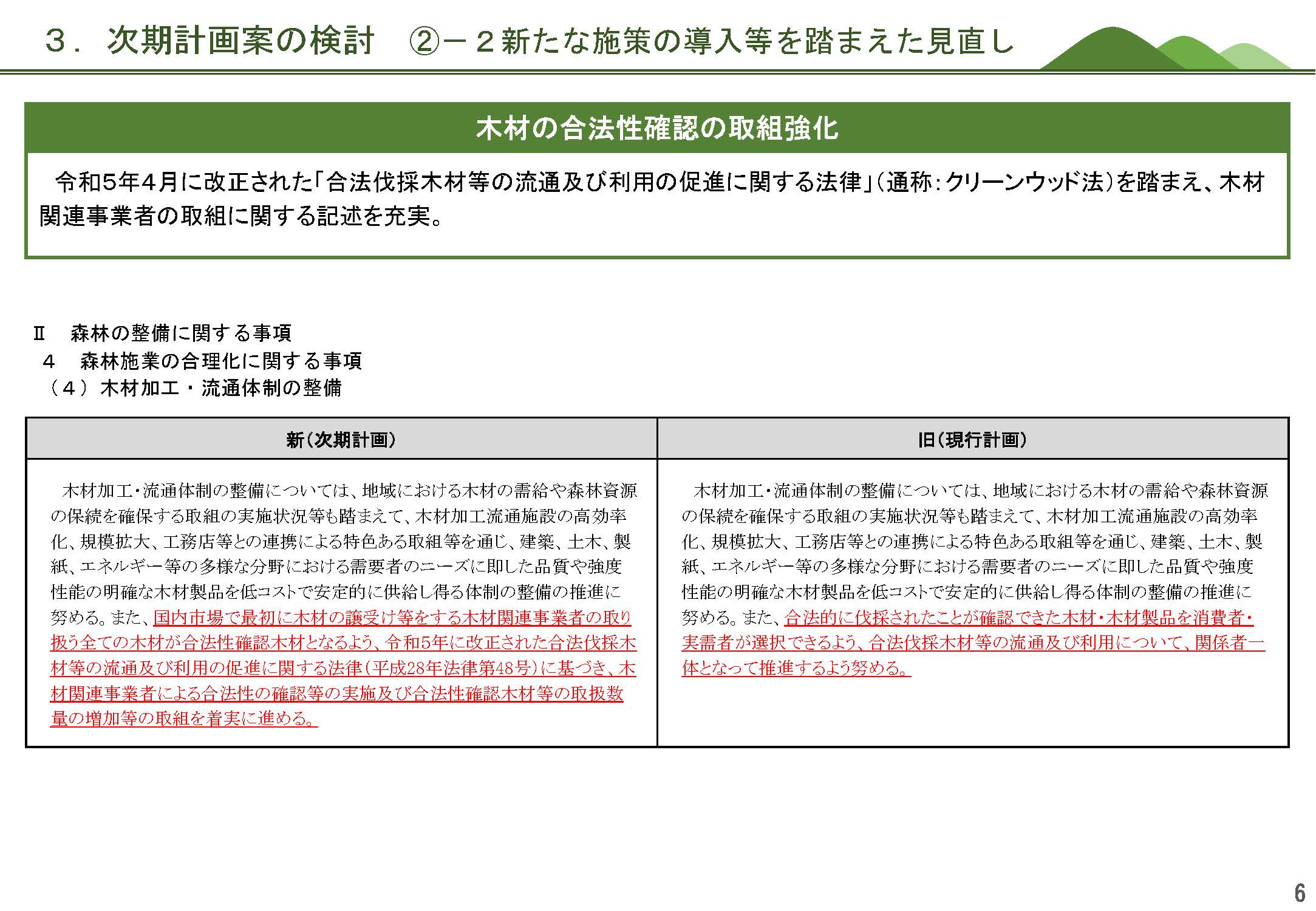 全国森林計画(案)についての意見・情報の募集について(パブリックコメント)