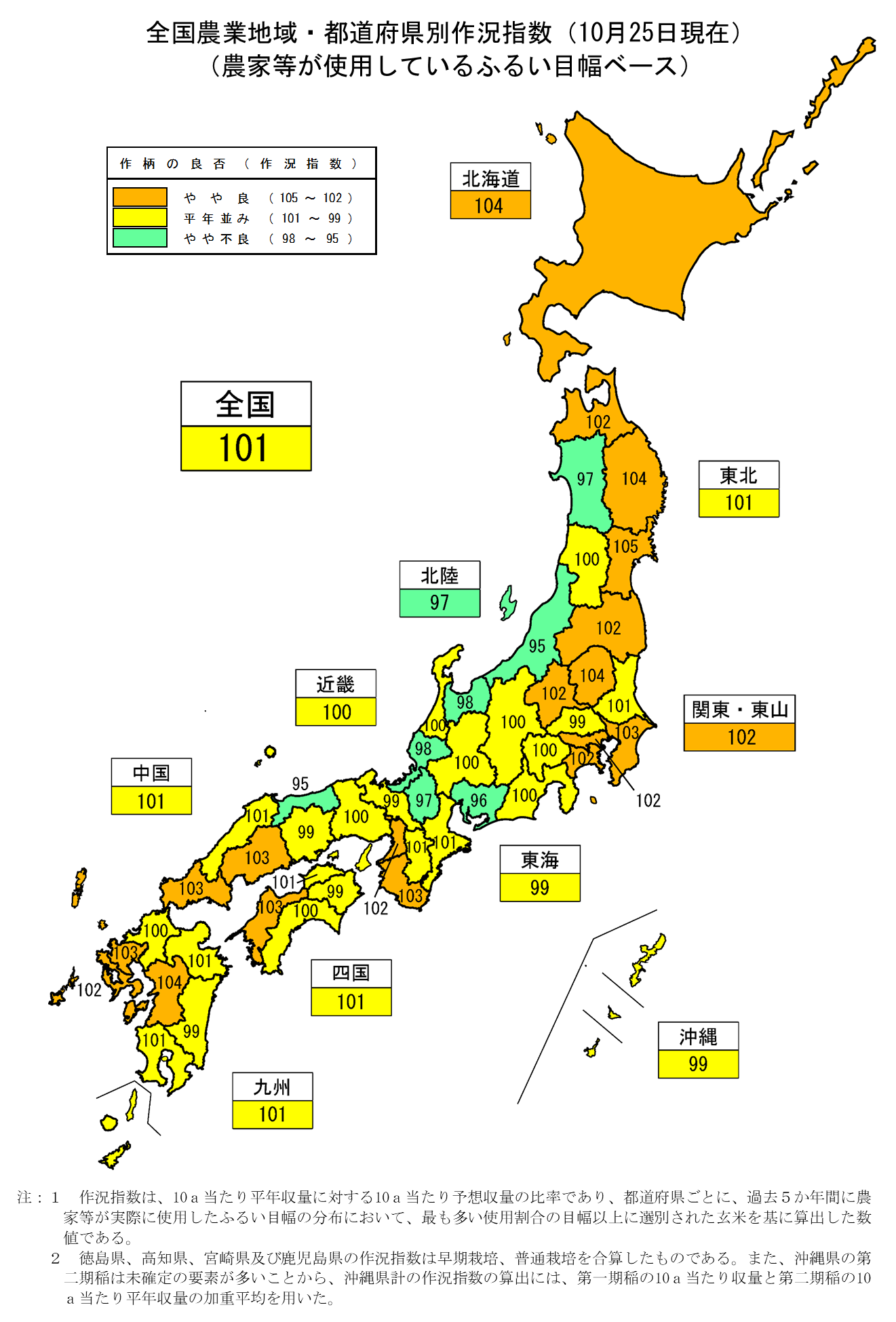 水稲の10月25日現在の予想収穫量（令和5年産）を公表しました