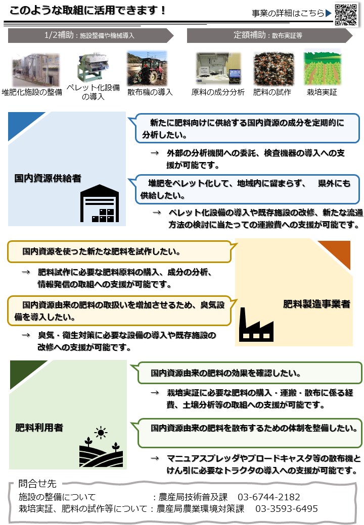 【5/15まで募集！】国内資源を使った肥料を導入したい農家の皆様への支援策