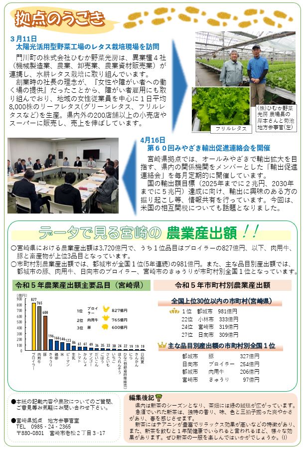 「宮崎県拠点だより №47 5月号」を発行しました！