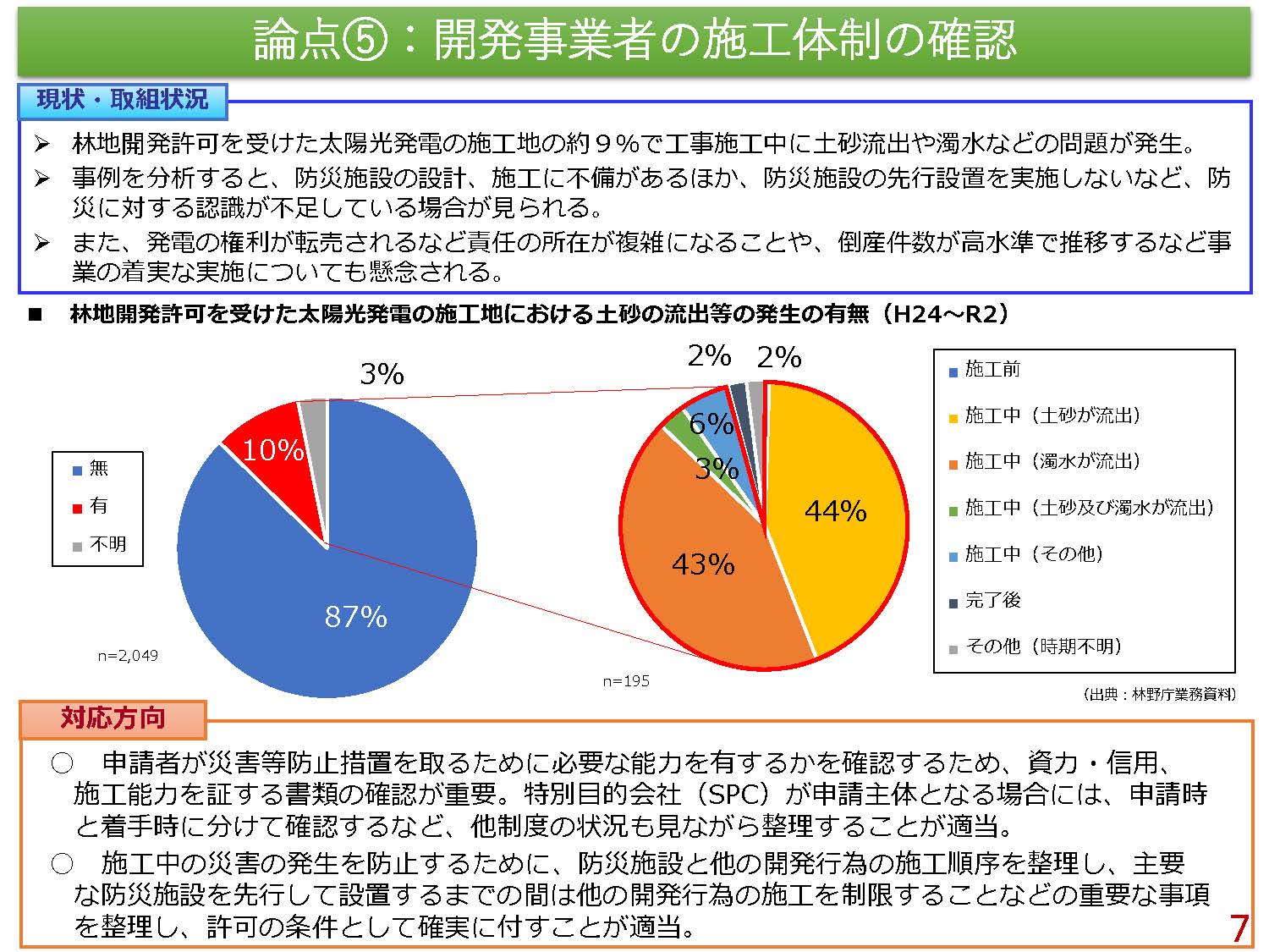 太陽光発電施設の設置に係る林地開発許可制度等の見直しに関する2件のパブリックコメントを実施しています