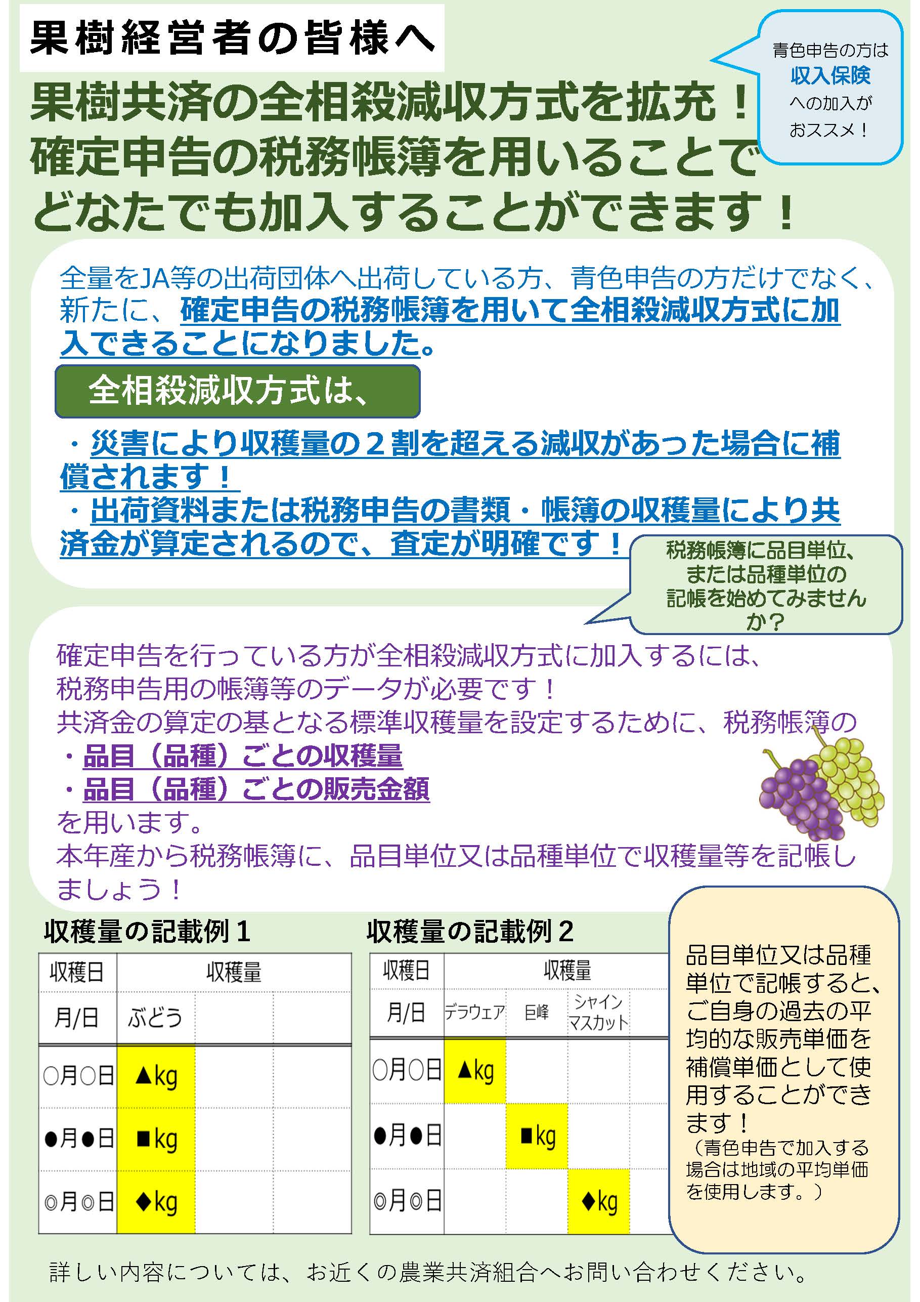 果樹共済では全相殺減収方式への加入をおすすめしています！