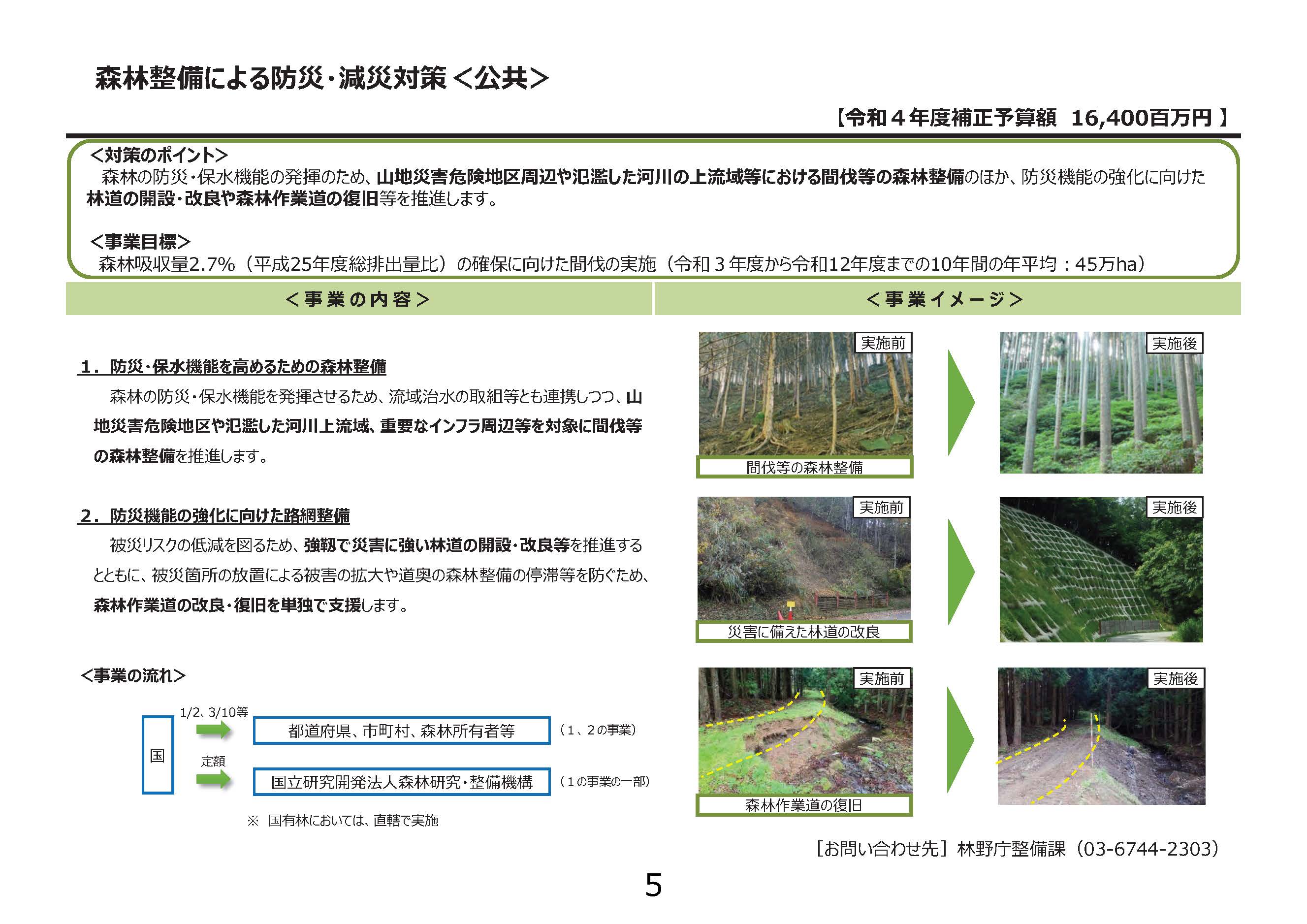 令和4年度林野関係補正予算を公表しました