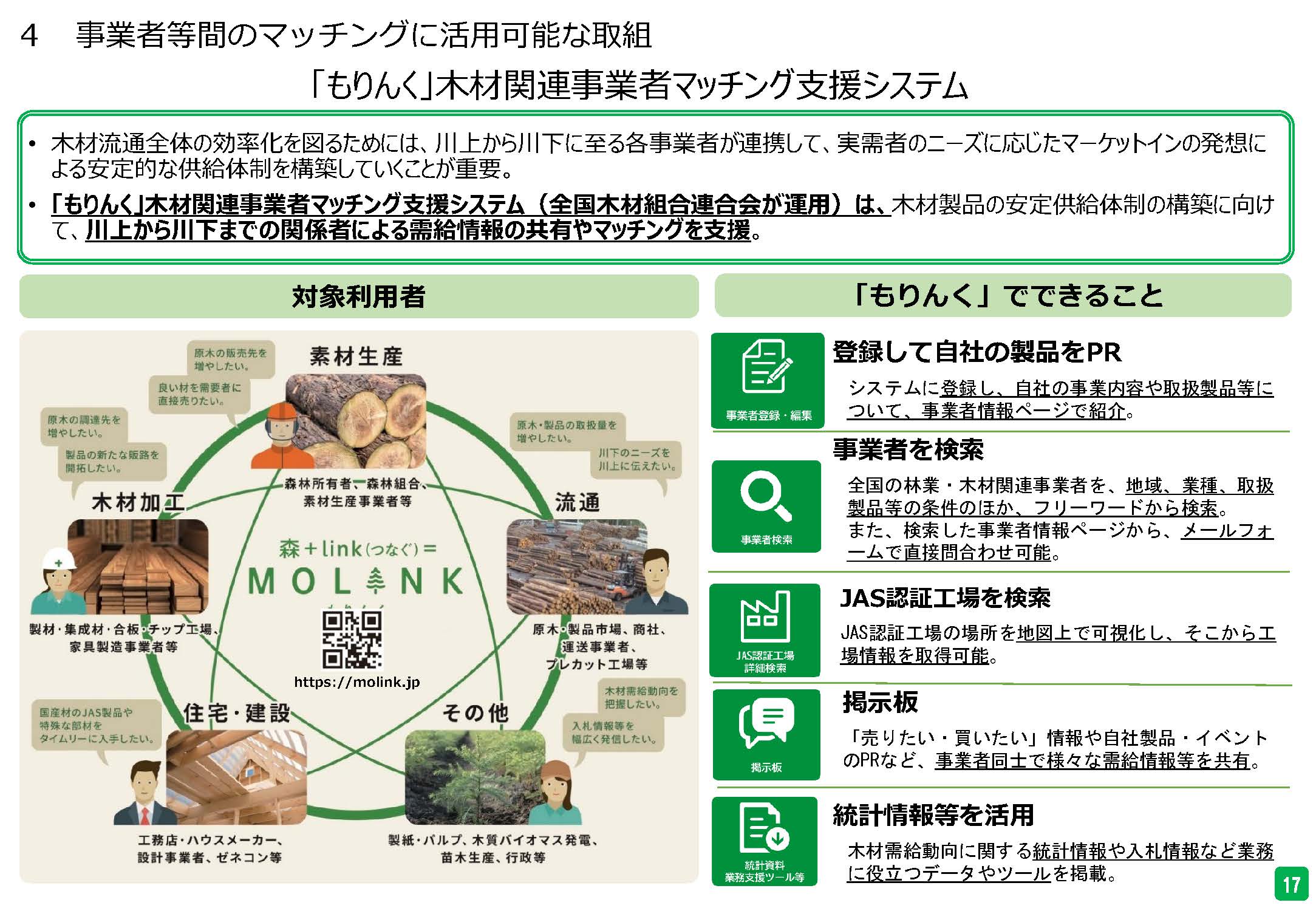 ウッドチェンジ協議会が川上から川下までの事業者の連携事例集を公表しました