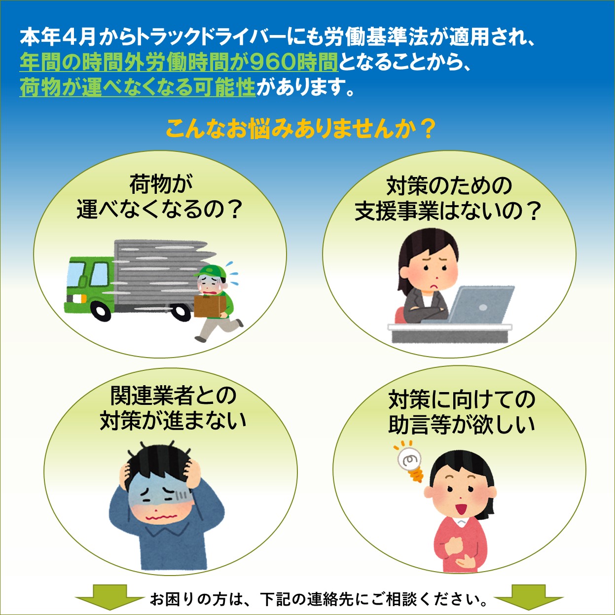 【九州農政局】「農林水産品・食品物流問題」の相談窓口を開設！！