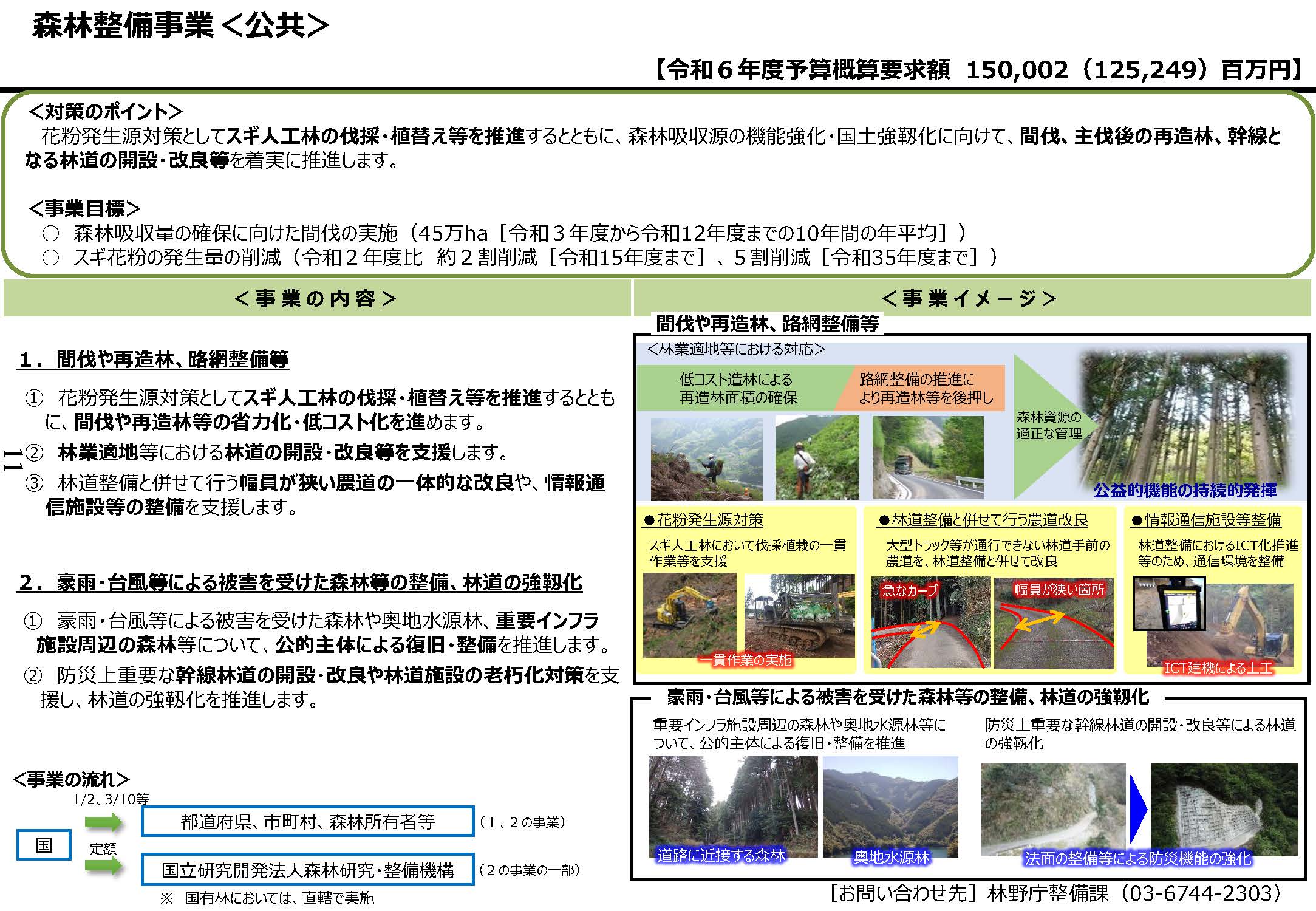 令和6年度 林野庁関係予算概算要求の概要を公表しました