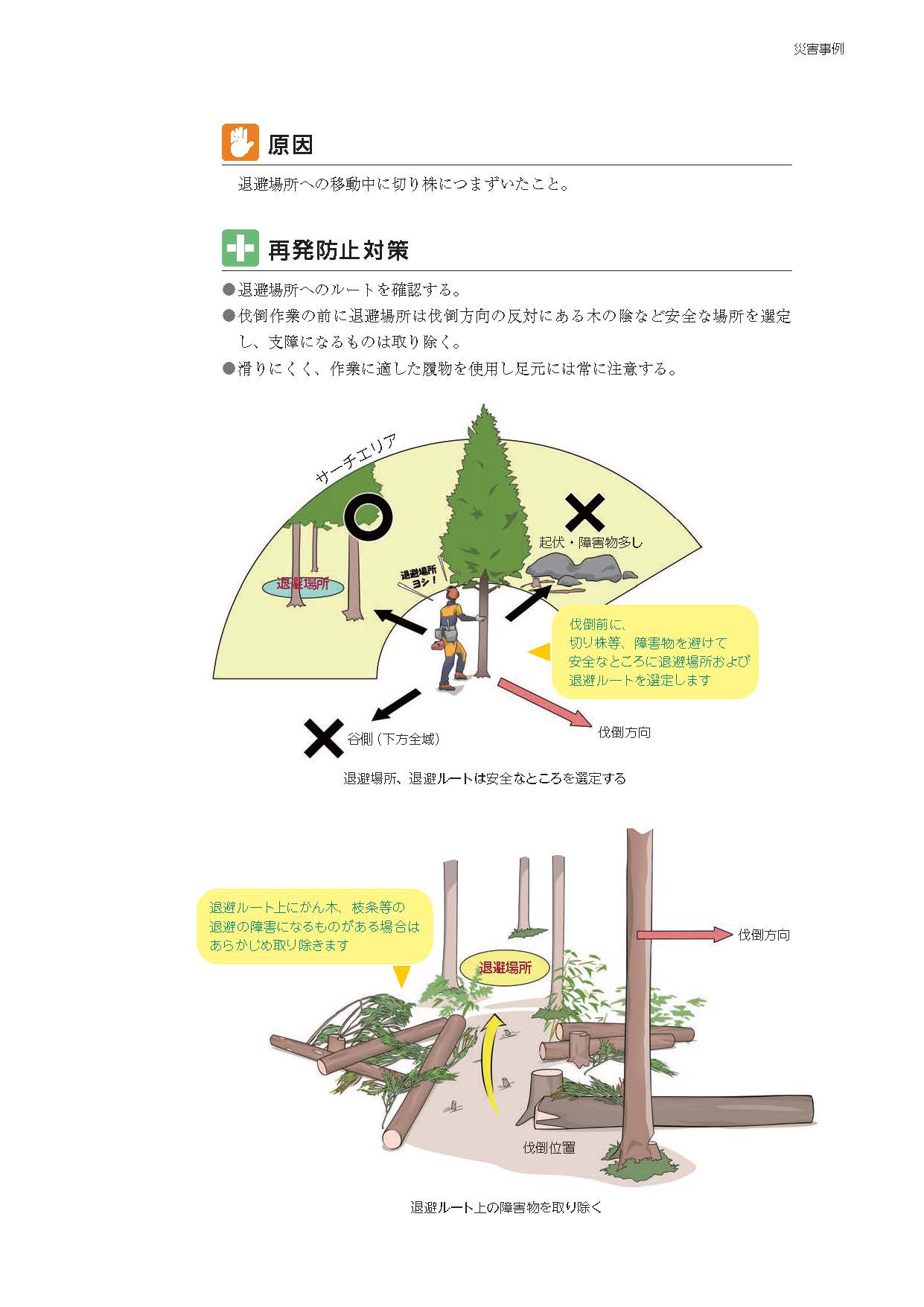 林業労働における「災害事例から見る再発防止対策」を公表しました