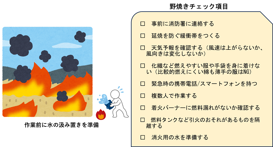 野焼き、必要ですか？