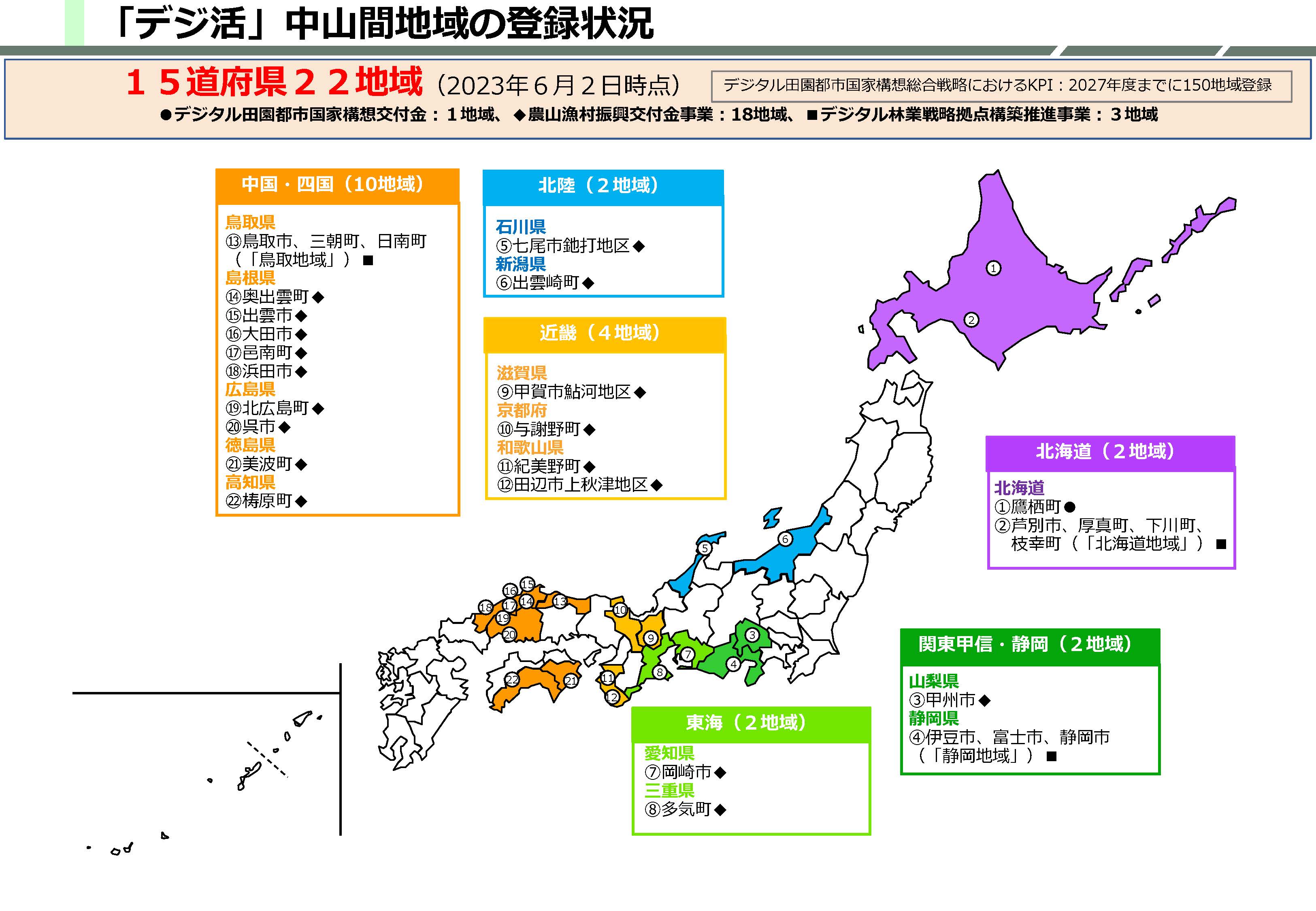 「デジ活」中山間地域情報　☆22地域を「デジ活」中山間地域に登録☆