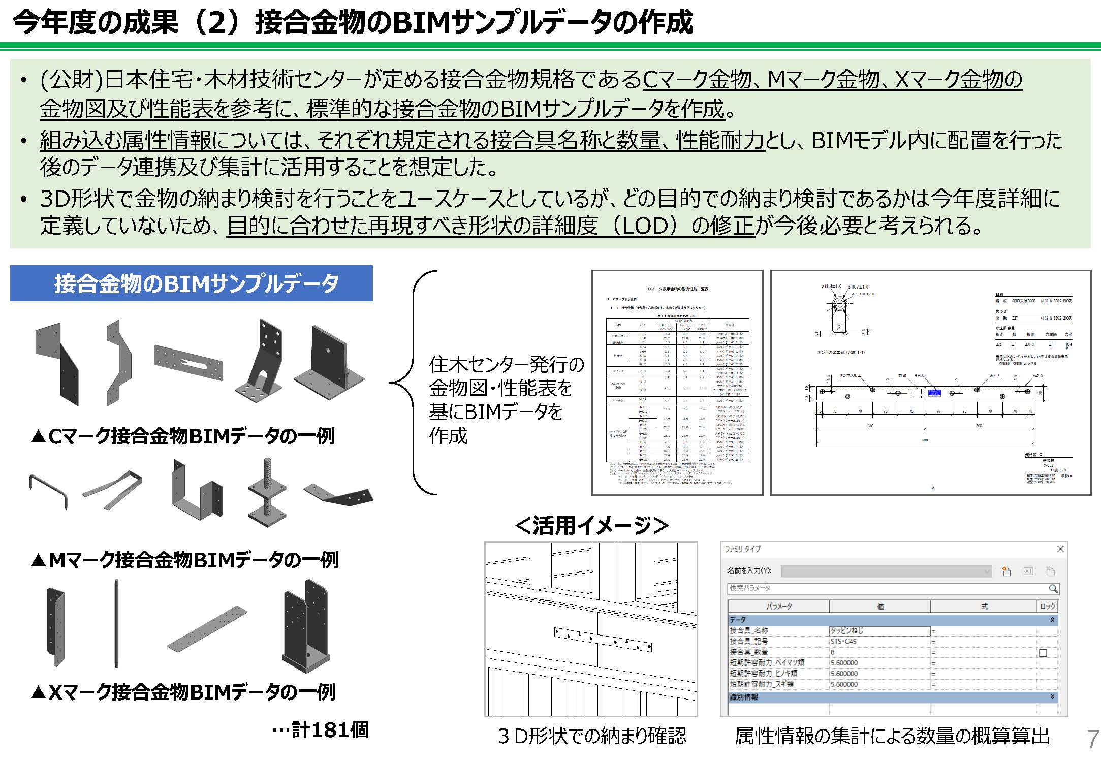 BIMを活用した木材利用の環境整備の検討状況を報告します