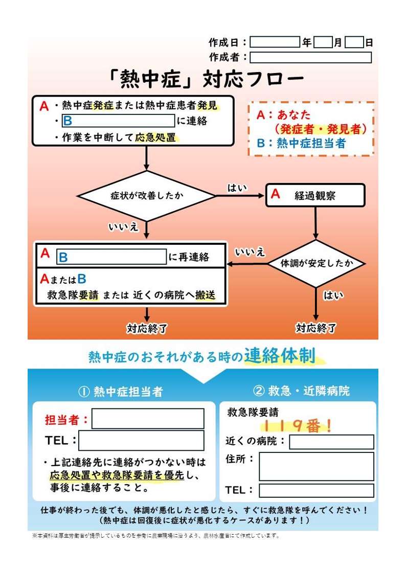 熱中症対策をしましょう! (中国四国「+(プラス)安全min」)