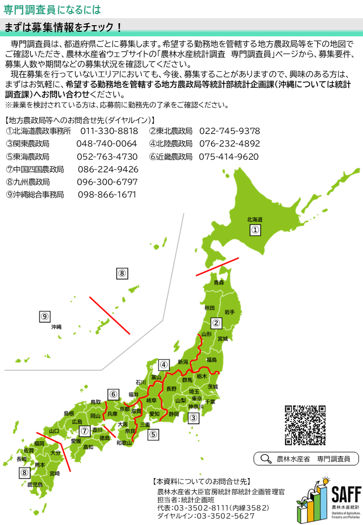 【農林水産統計調査「専門調査員」の令和８年度採用を順次募集中！】
