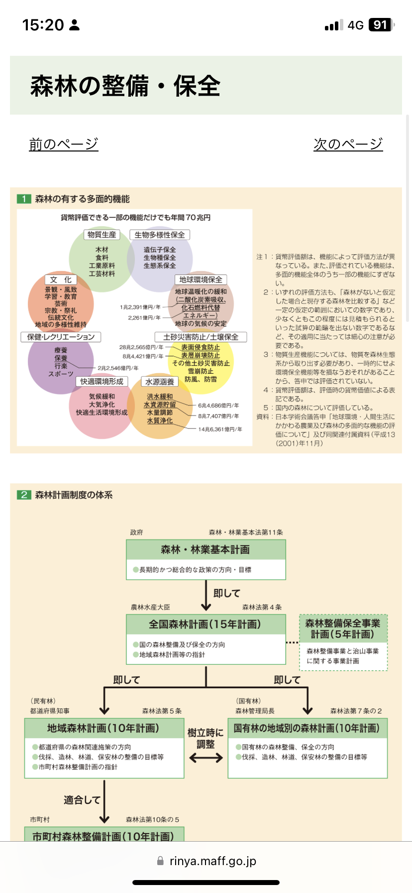 令和4年度 森林・林業白書のウェブ版を公開しました