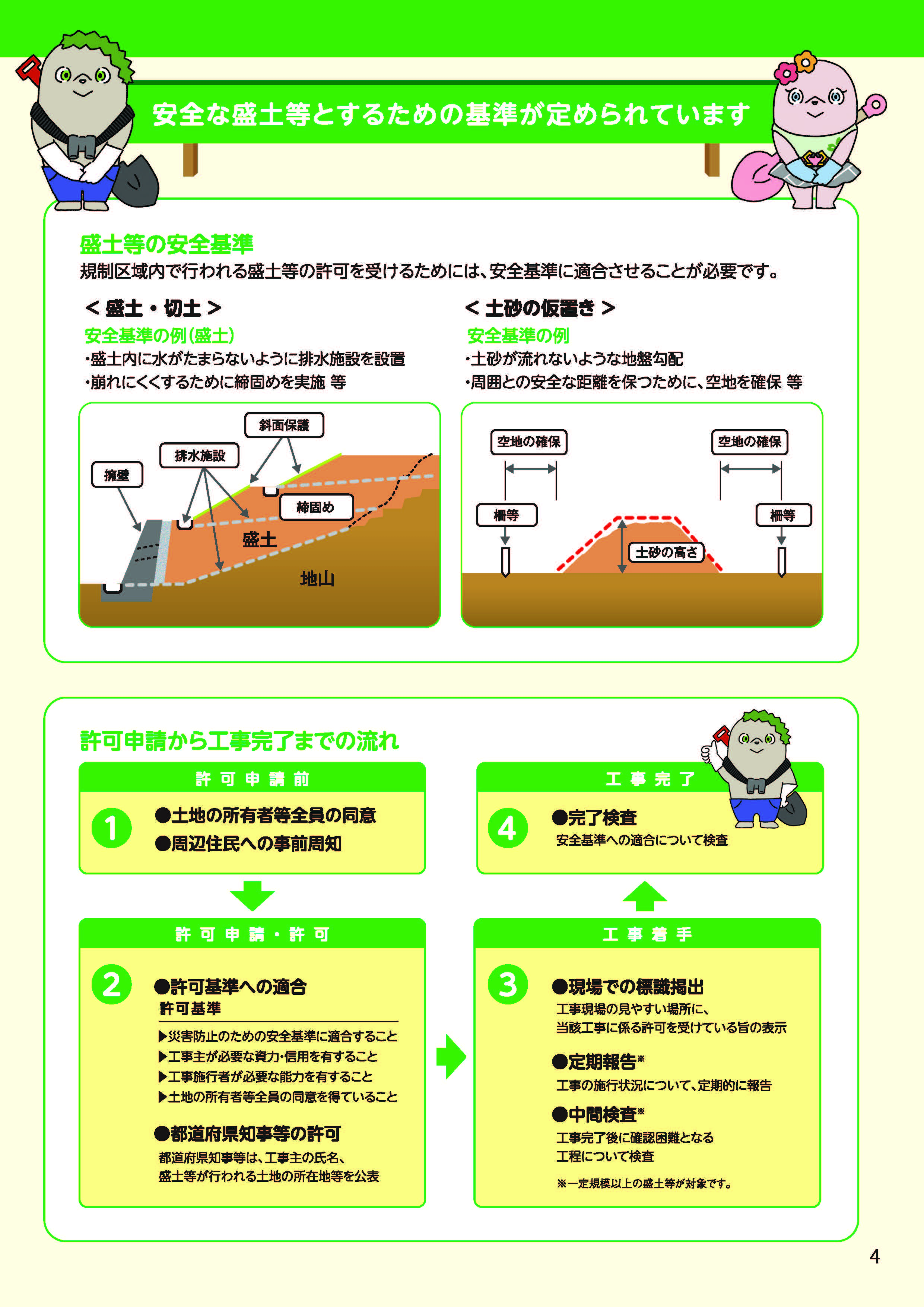 本日から、危険な盛土等を包括的に規制する「盛土規制法」が施行されます