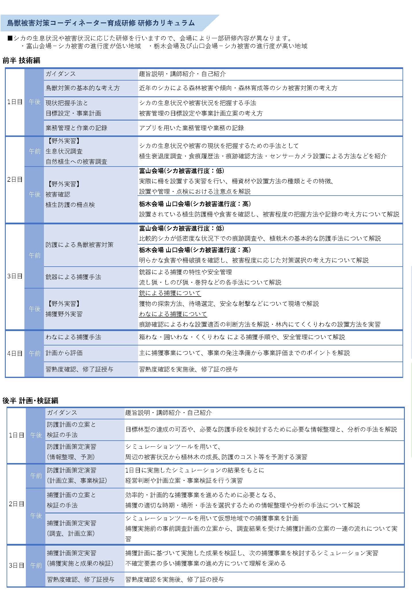 鳥獣被害対策の地域リーダー(森林)とコーディネーターを育成する研修会を開催します