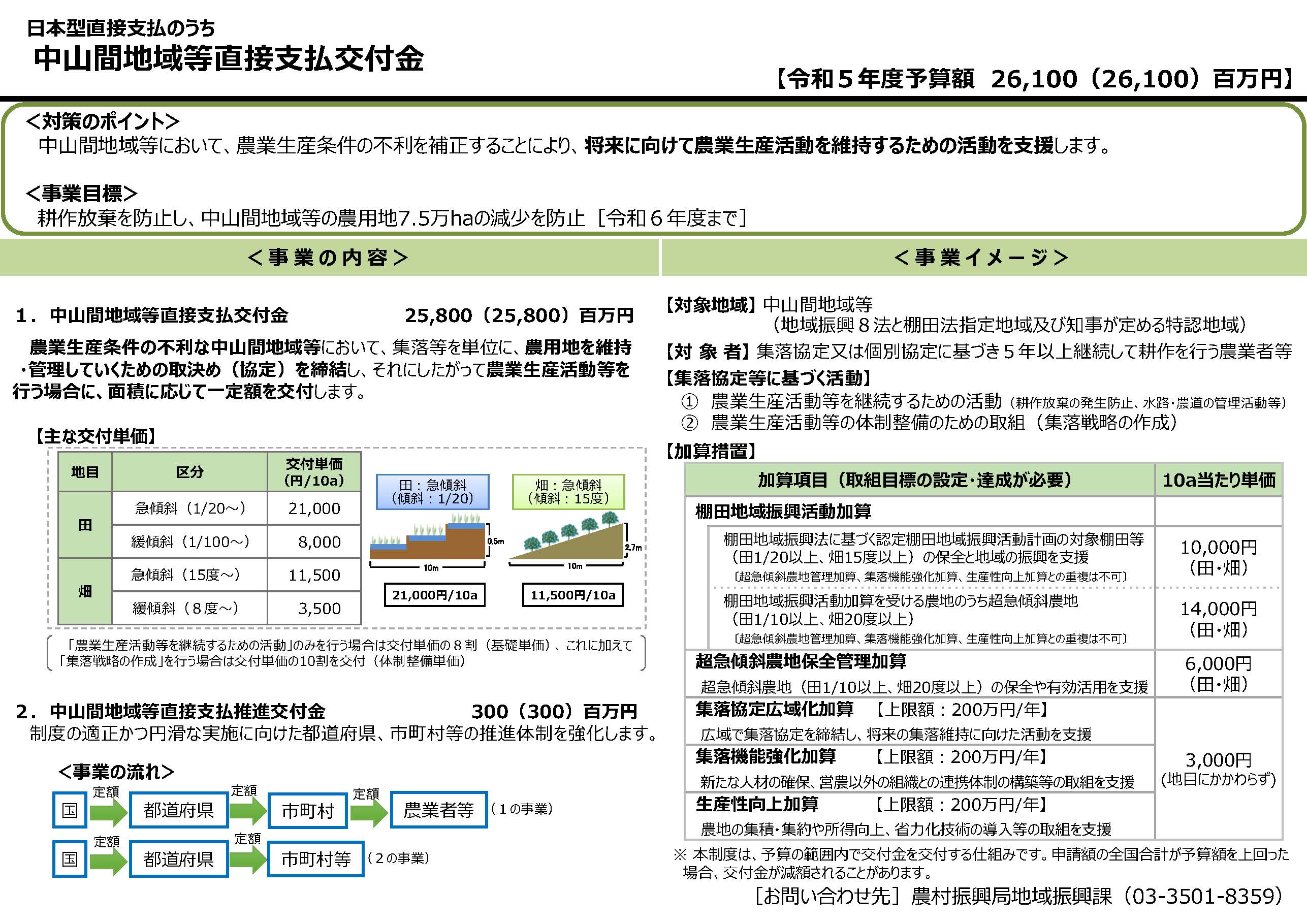 特用樹の造林に関する手続きと支援策をまとめました