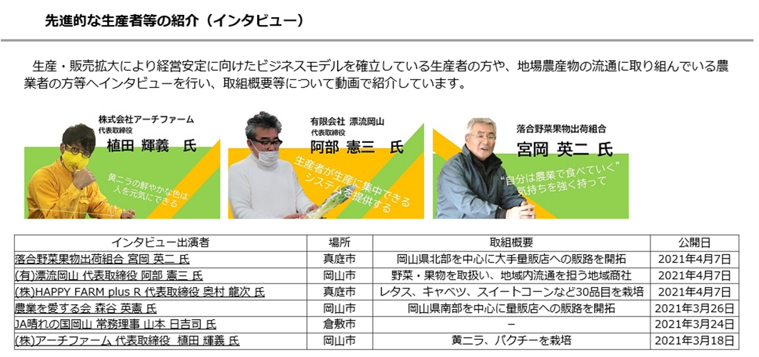 岡山県産地場農産物を支援します！