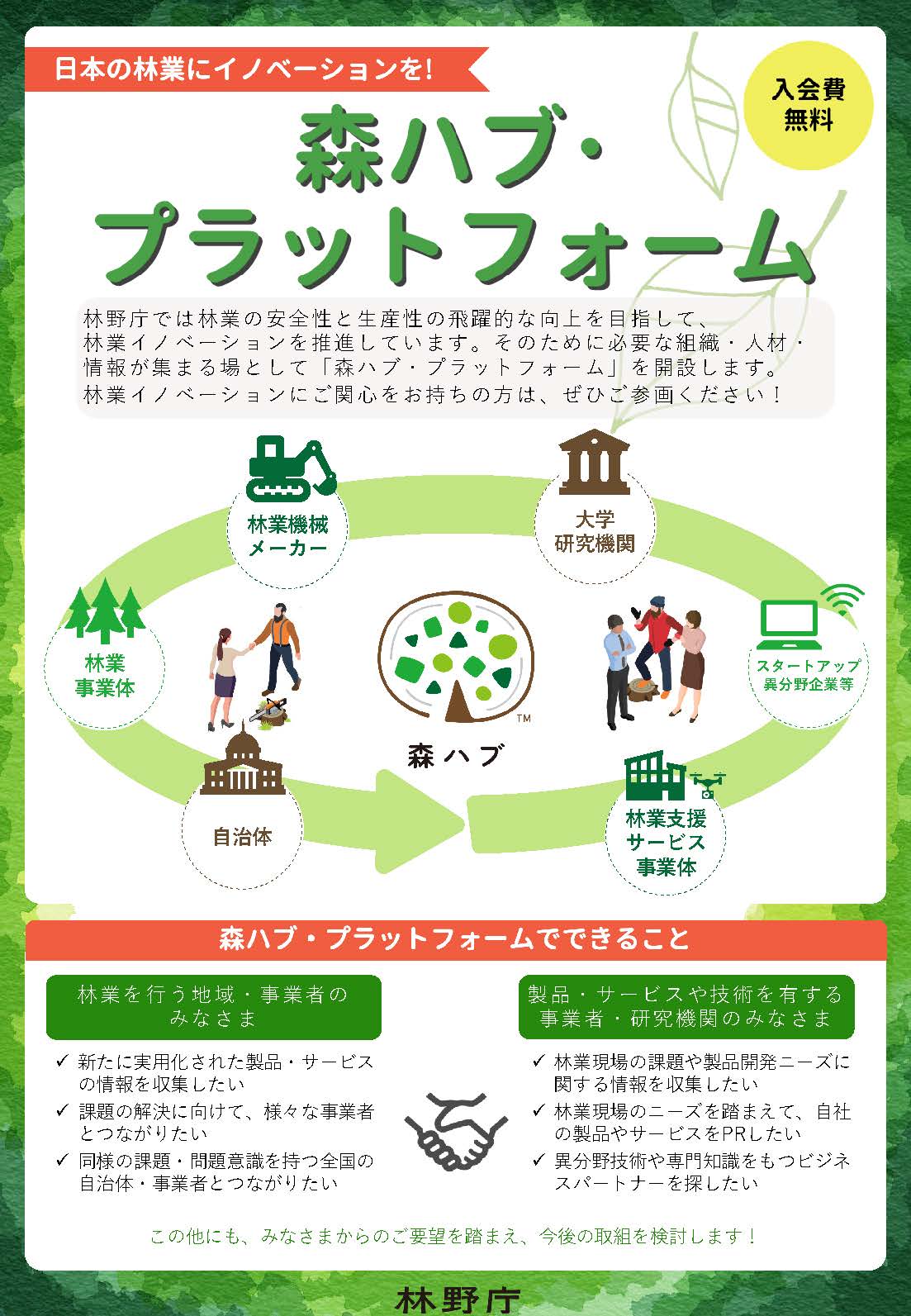 令和5年度林業イノベーション現場実装シンポジウムを開催します～地域から林業の未来を創造しよう！