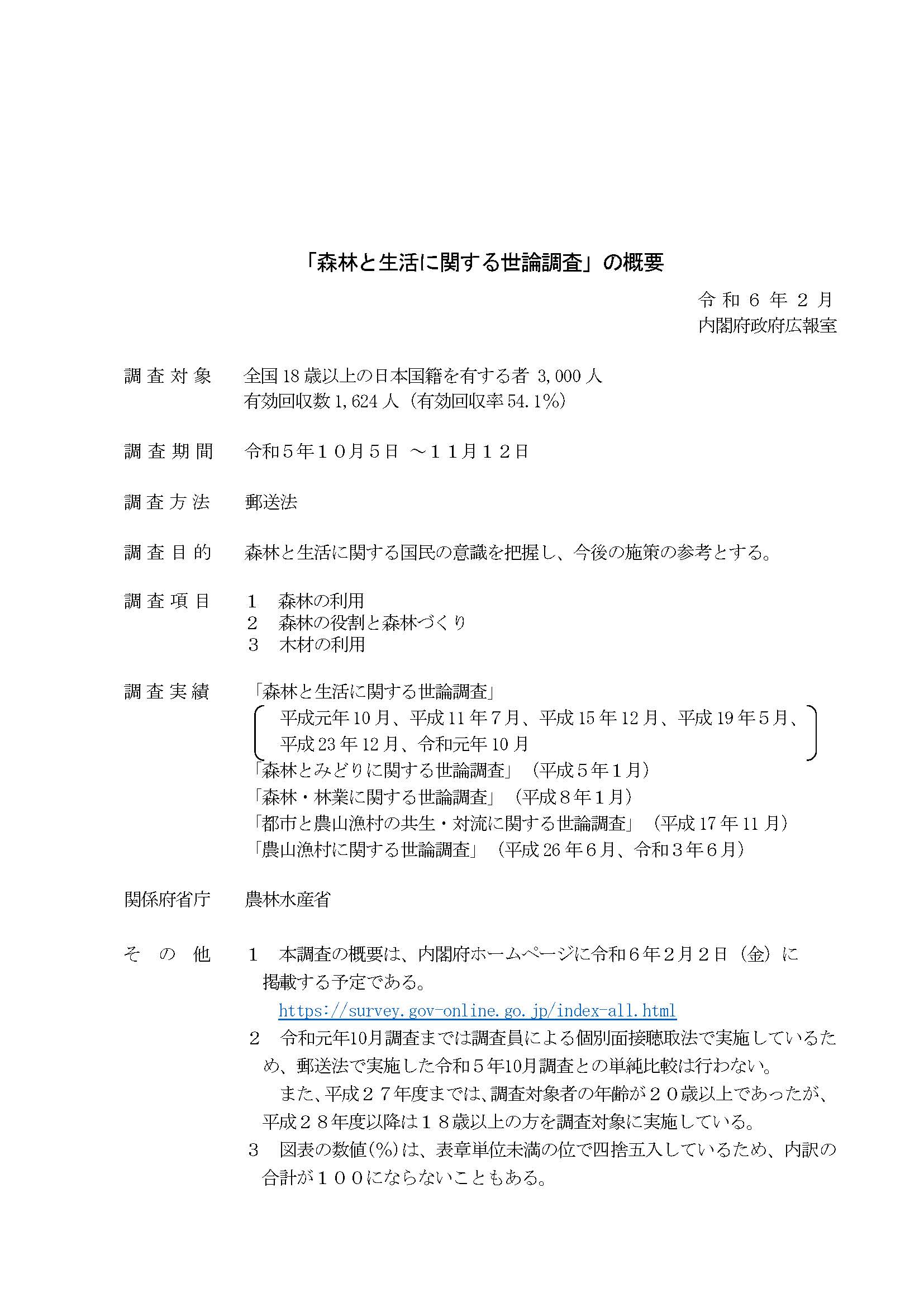 新たな「森林と生活に関する世論調査」の結果が公表されました