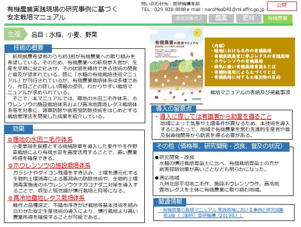 有機農業の安定栽培マニュアルのご紹介