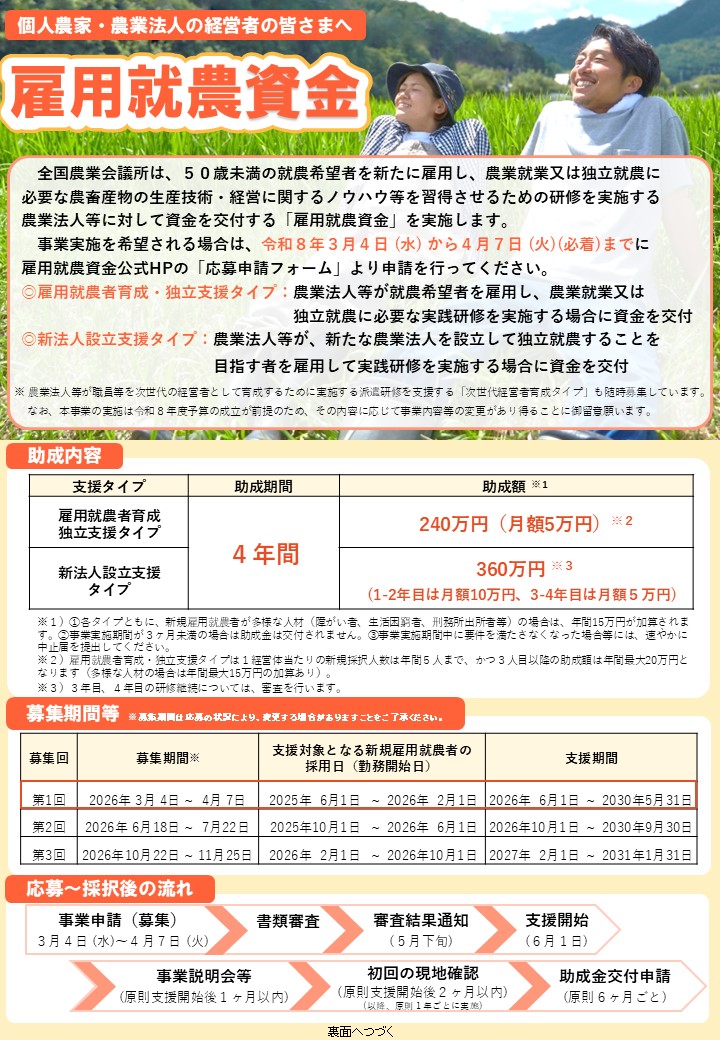 【雇用就農資金の募集】50歳未満の就農希望者の新規雇用を応援します！