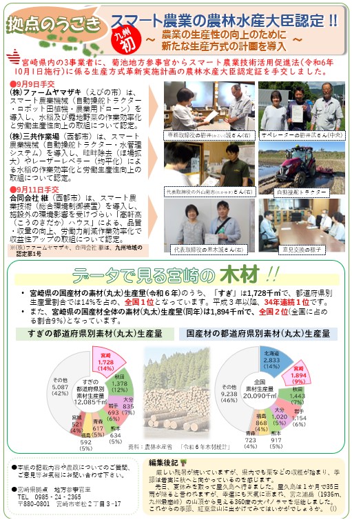「宮崎県拠点だより No.52 10月号」を発行しました！