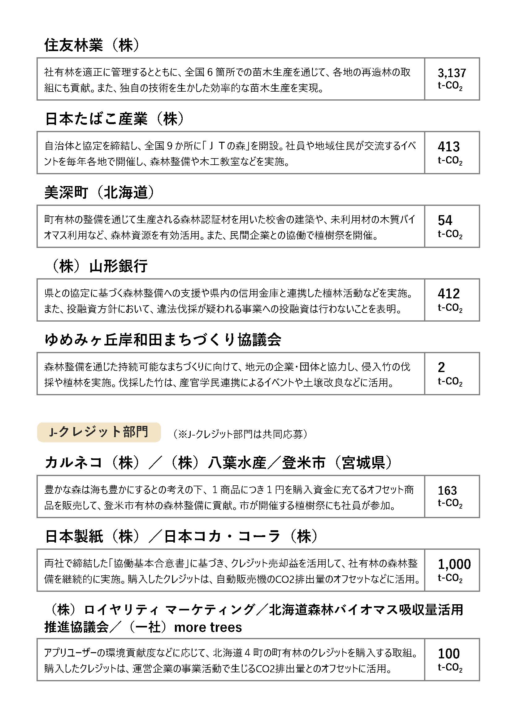 「森林×脱炭素チャレンジ2023」表彰式等を開催します