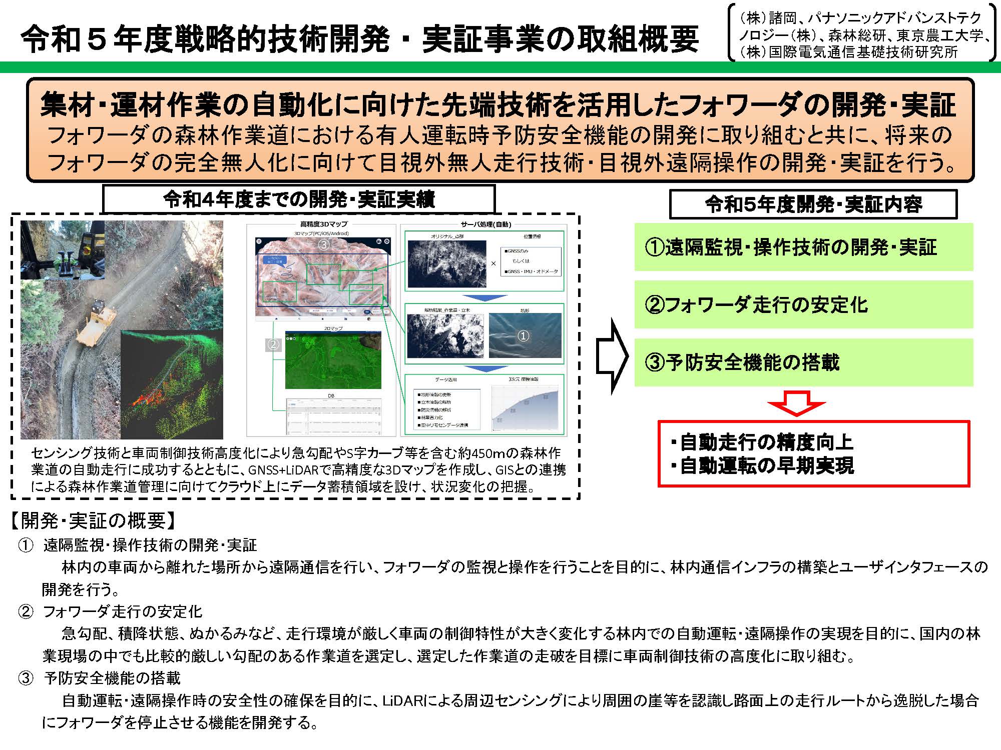 令和5年度予算 戦略的技術開発・実証事業の取組概要を公開しました