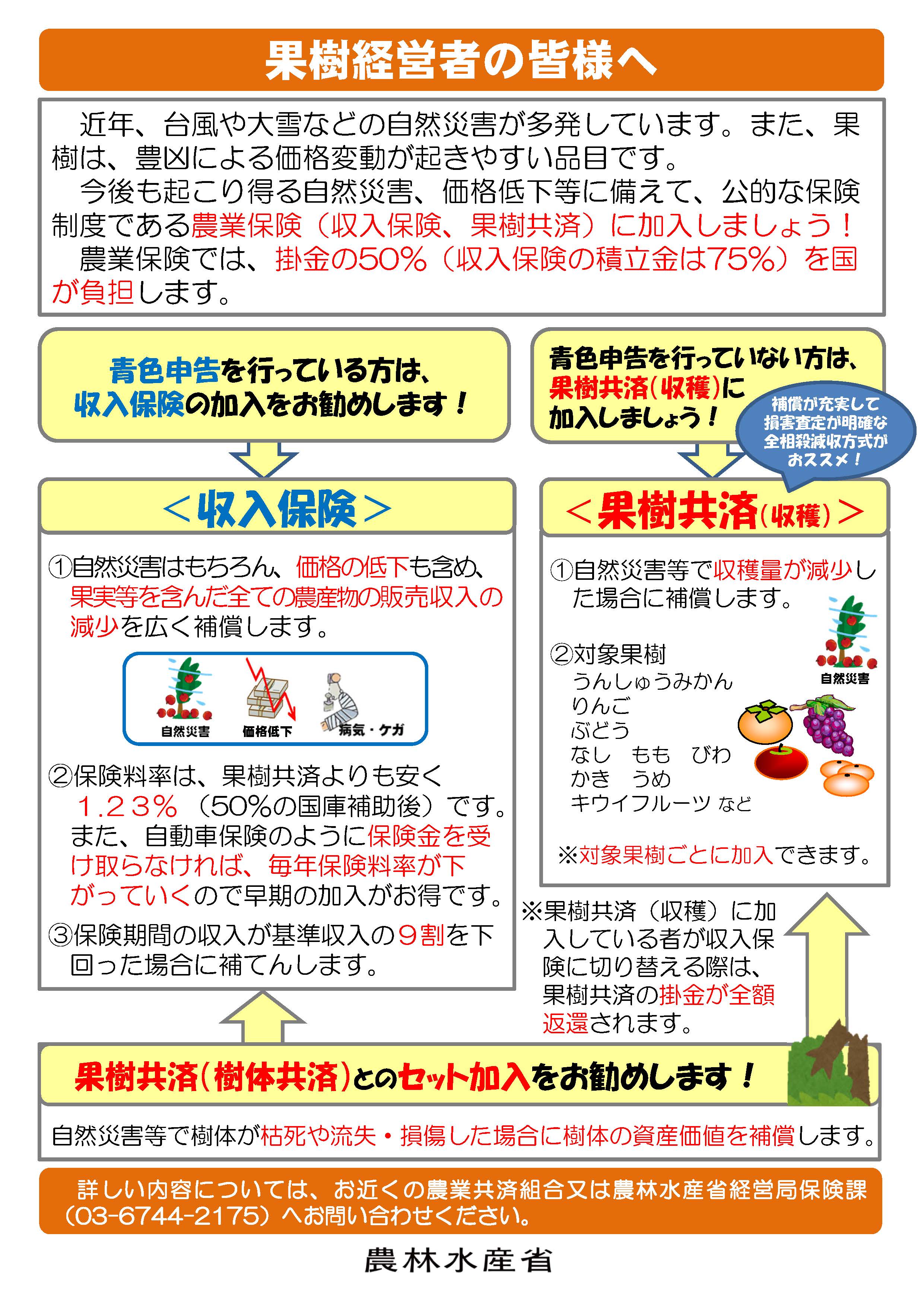 果樹を栽培している農業者の皆様へ　～農業保険（収入保険又は果樹共済）に加入しましょう！～