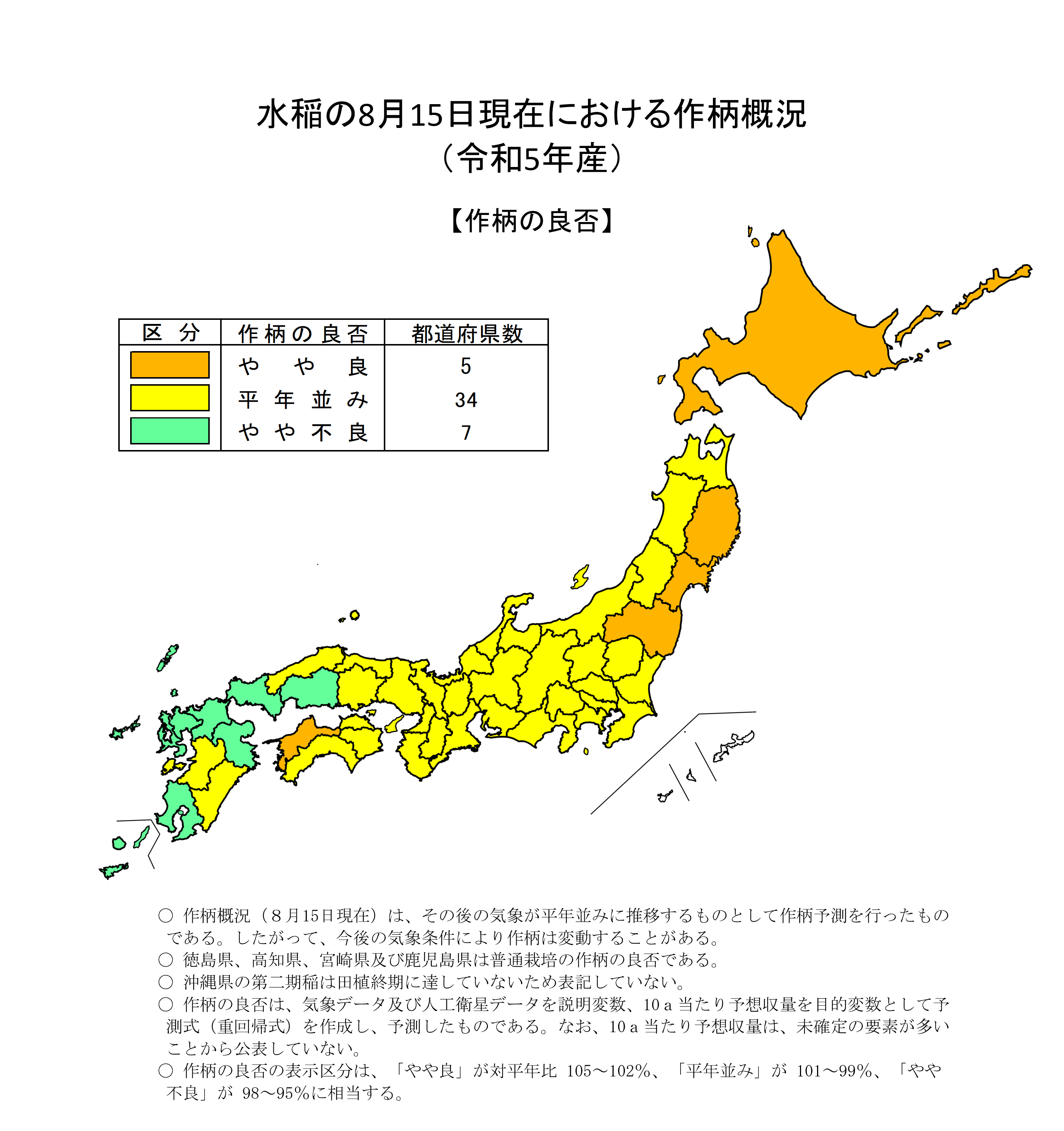 水稲の8月15日現在における作柄概況（令和5年産）を公表しました