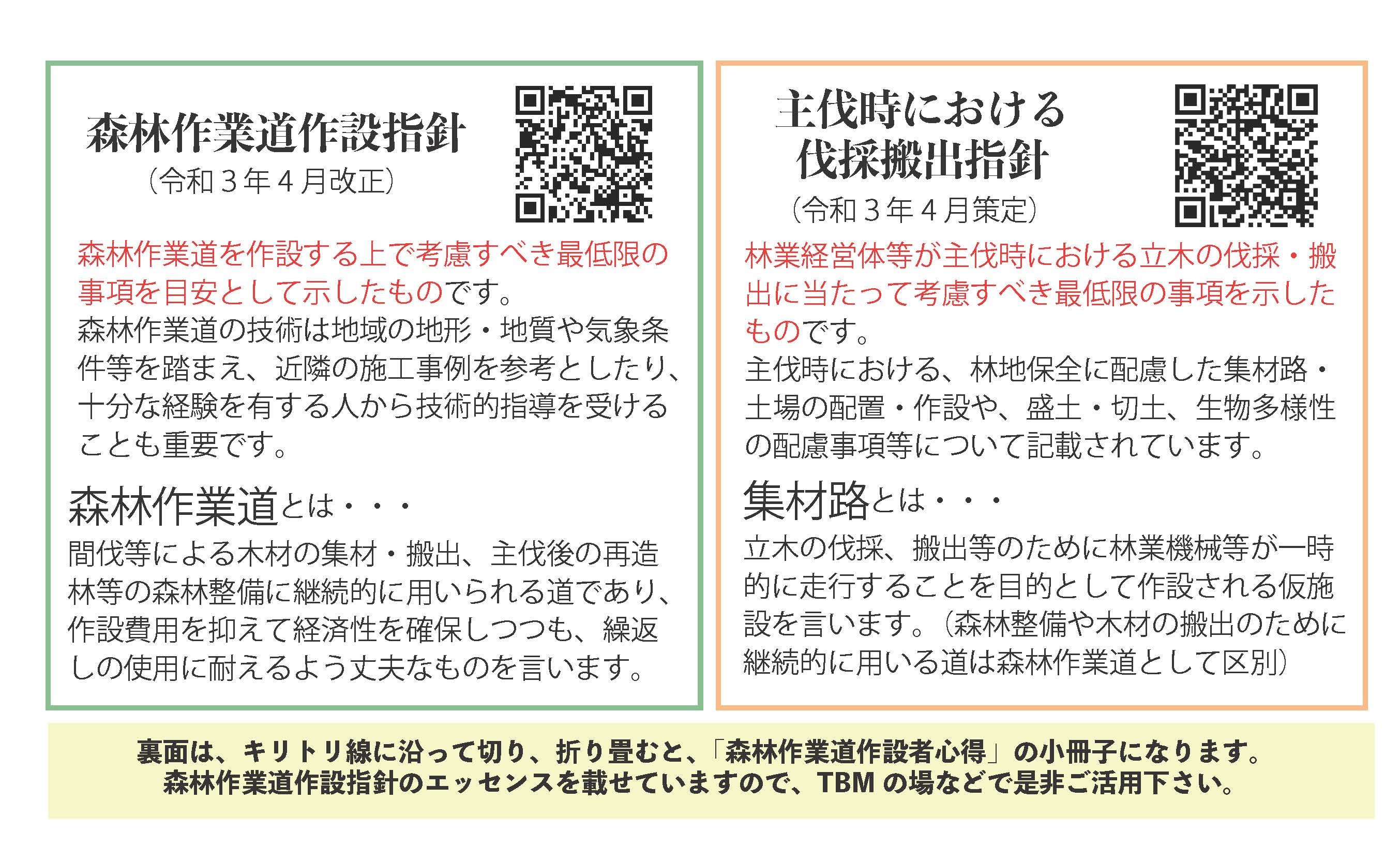 あなたが作設しようとする作業道等その内容で大丈夫ですか？