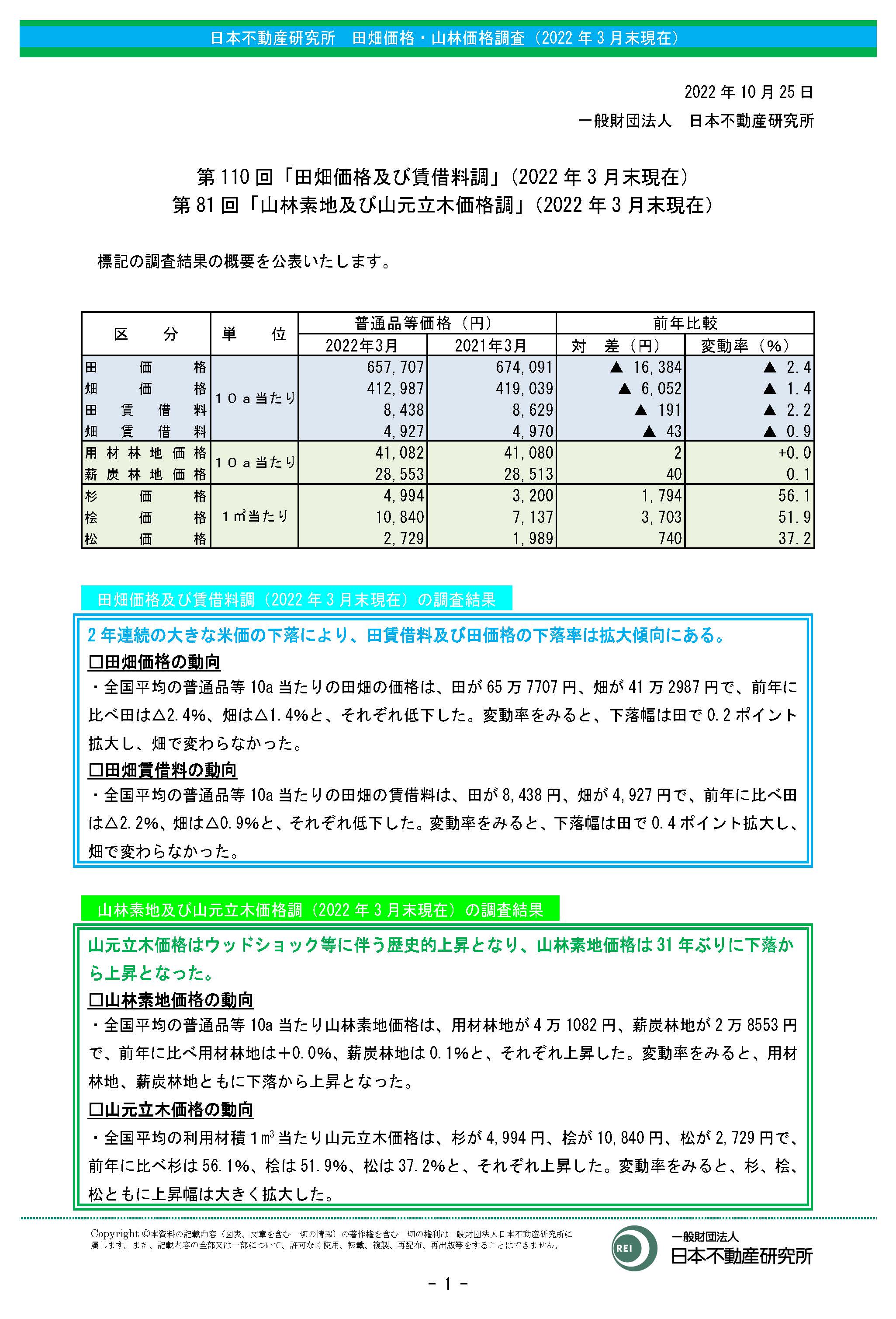 山林素地及び山元立木価格調（2022年3月末）の調査結果が公表されました