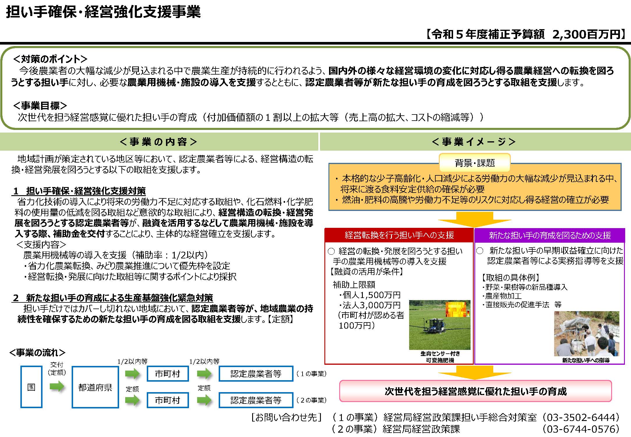 担い手確保・経営強化支援対策の要望調査を実施します