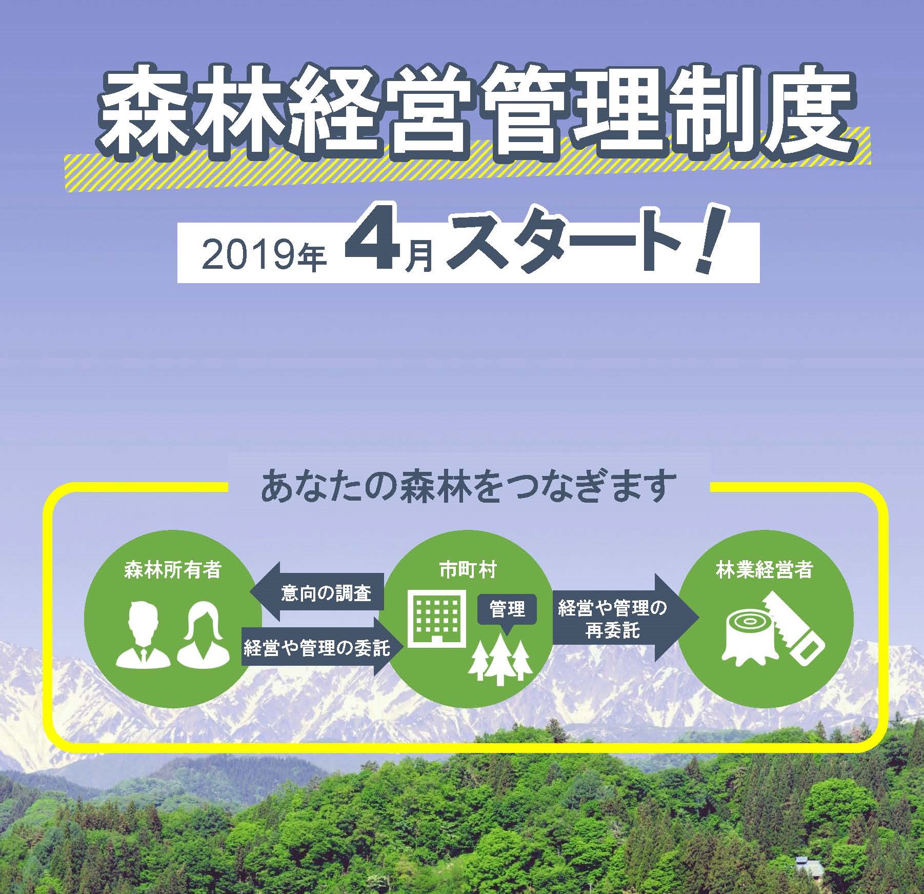 森林経営管理リーダー育成研修の資料を公開しました