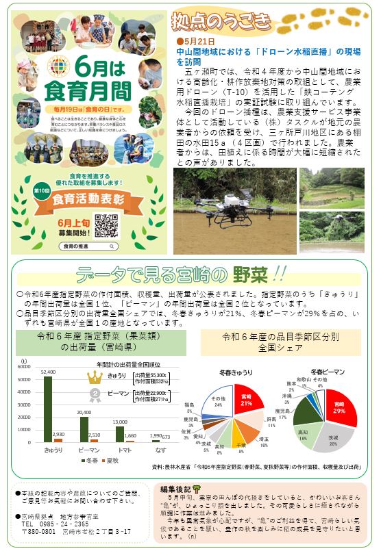 「宮崎県拠点だより №48 6月号」を発行しました！