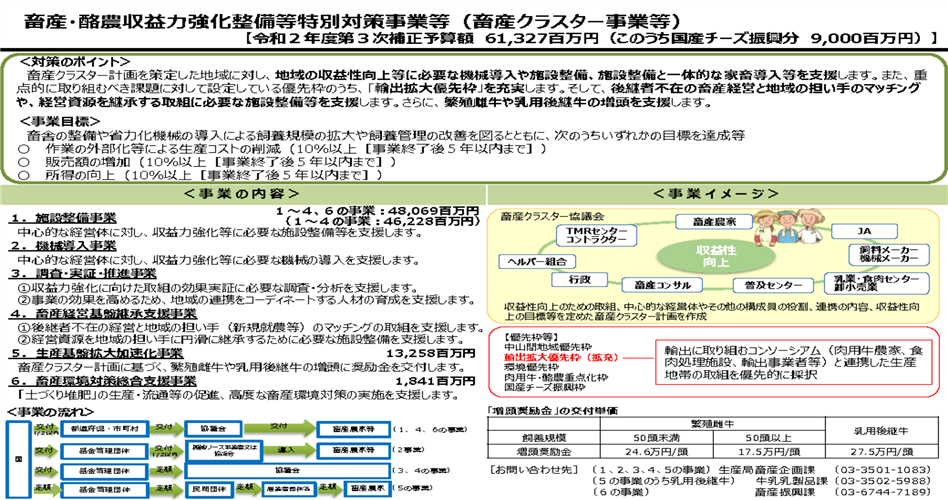 【地域の収益性向上！】畜産クラスター事業等のご紹介