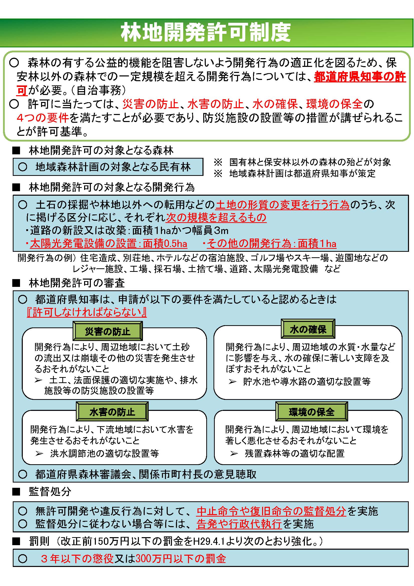 4月から適用される見直しされた林地開発許可制度の概要などを公表しました