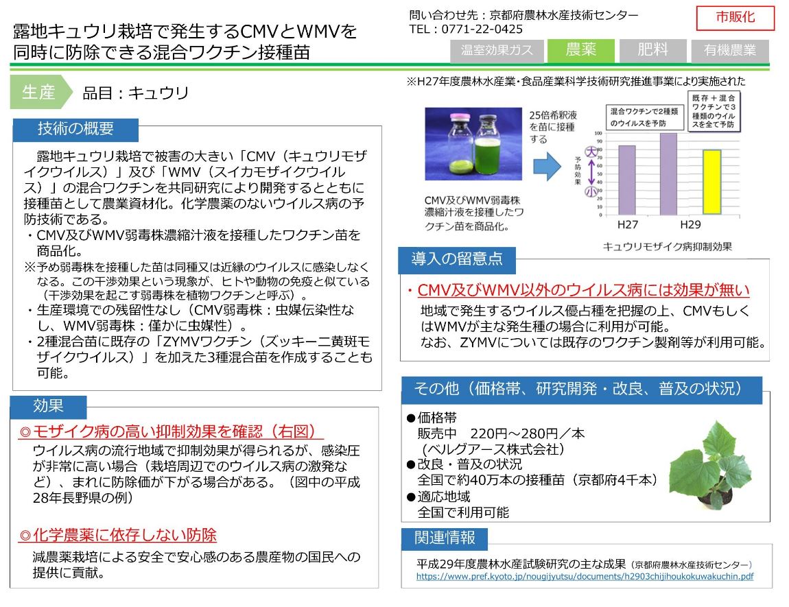 「みどりの食料システム戦略」技術カタログ を作成しました！