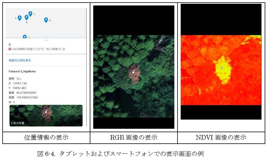 ドローンを活用した、松くい虫被害木の探査マニュアルとカミキリムシ駆除のための薬剤散布ガイドラインを公表しました