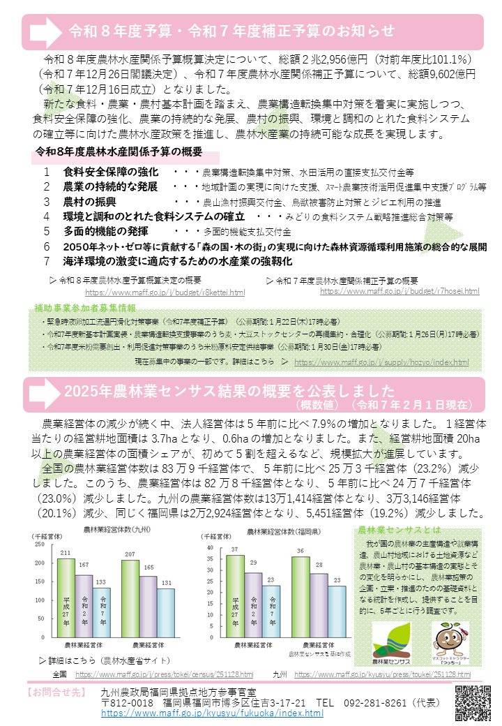 【鳥獣被害対策やジビエの取組をご紹介！】福岡県拠点だより1月号発行