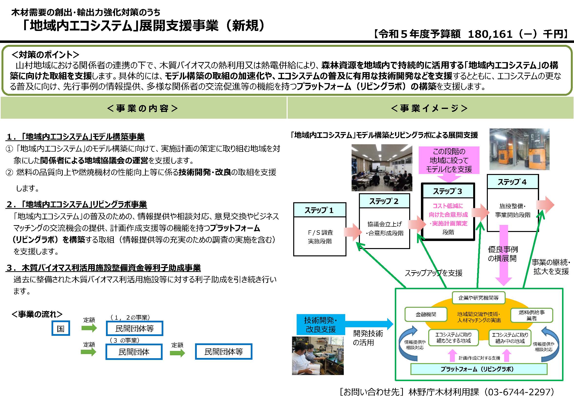 木質バイオマスの利用に関する令和5年度の支援をまとめました