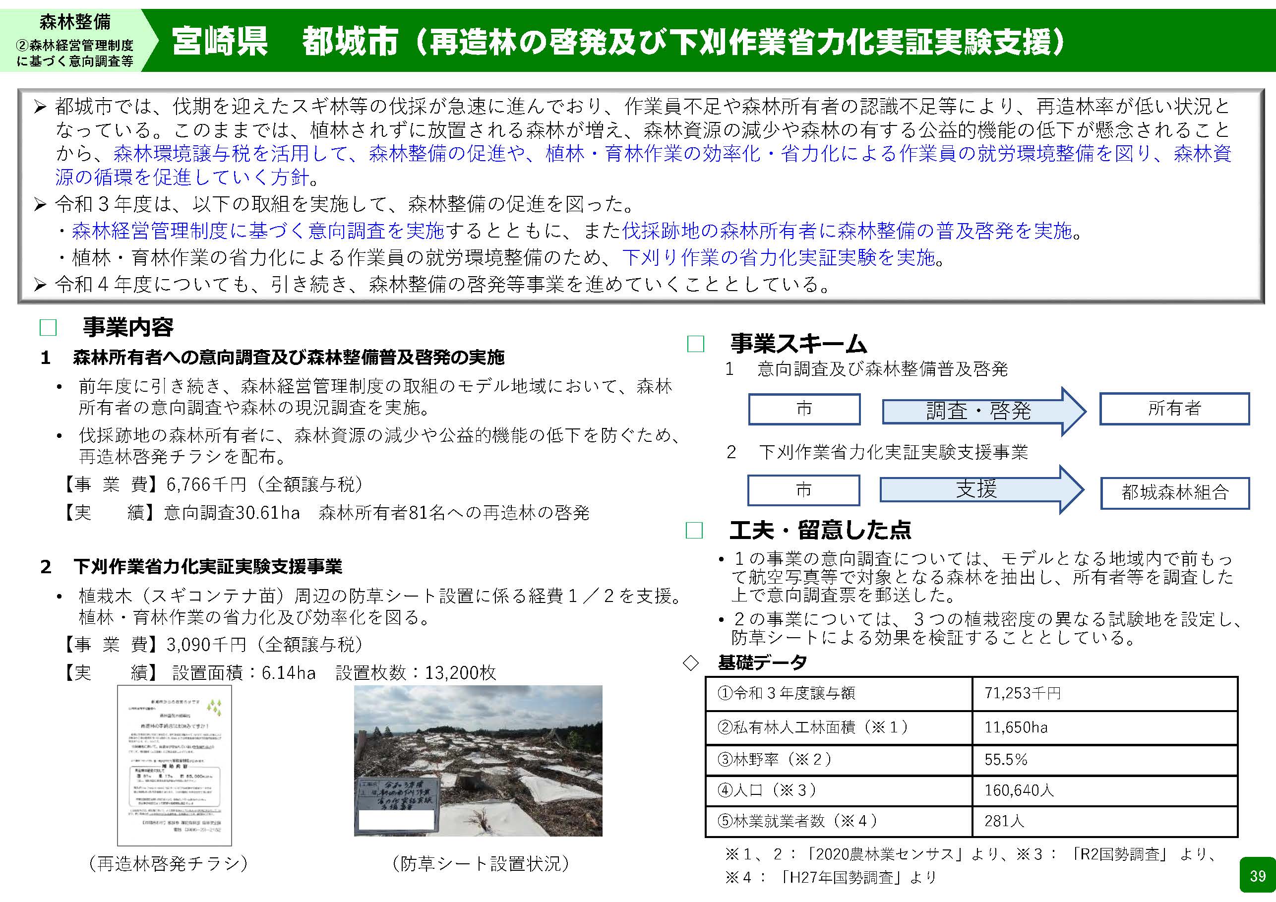 森林環境譲与税を活用した自治体の取組の紹介 Vol.6 宮崎県都城市